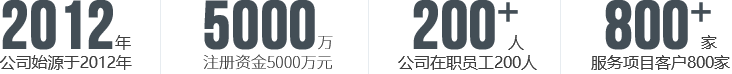 宁夏中广泰电力工程有限公司